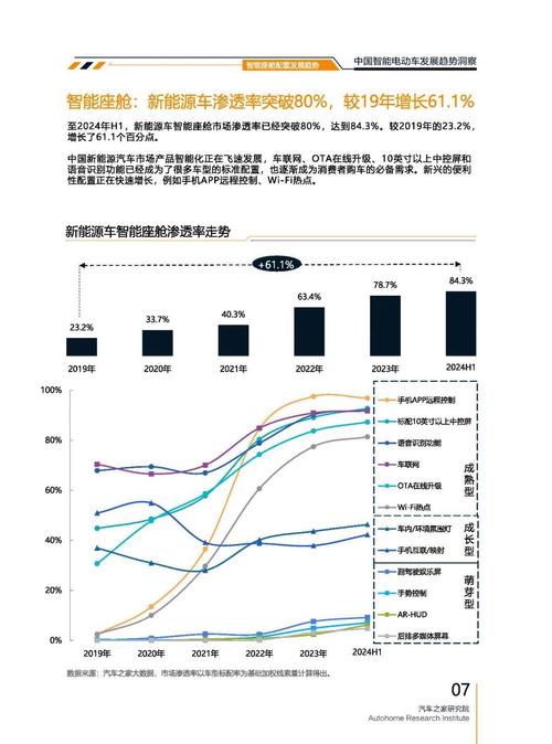 惠州166起亚对未来市场的预测，名爵汽车品牌文化的传播